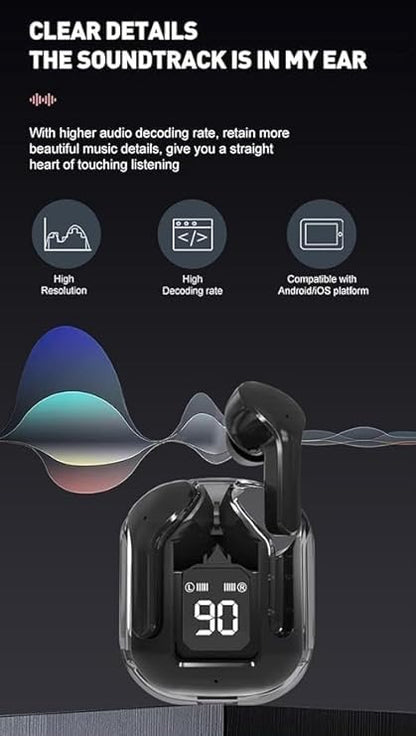 imax premium Wireless Bluetooth Earbuds | Transparent Case, ANC, LED Display, Touch Control, Water Resistant (Black) | ZSNGG11