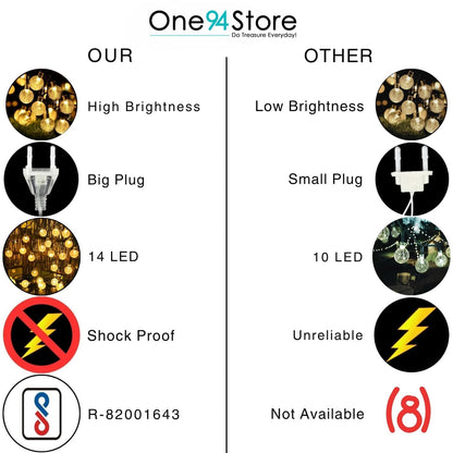 IMAX Festive Diwali & Christmas Decor – LED Lights & Home Decoration Essentials | Crystal Ball String Lights – 14 LED, 3M Warm White Waterproof Fairy Lights for Home & Party Decor