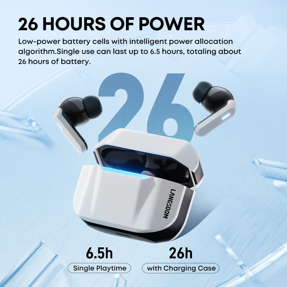 IMAX LuxeBuds V6.0 – True Wireless Stereo Earbuds with ANC, ENC, Smart App Control & Low Latency
