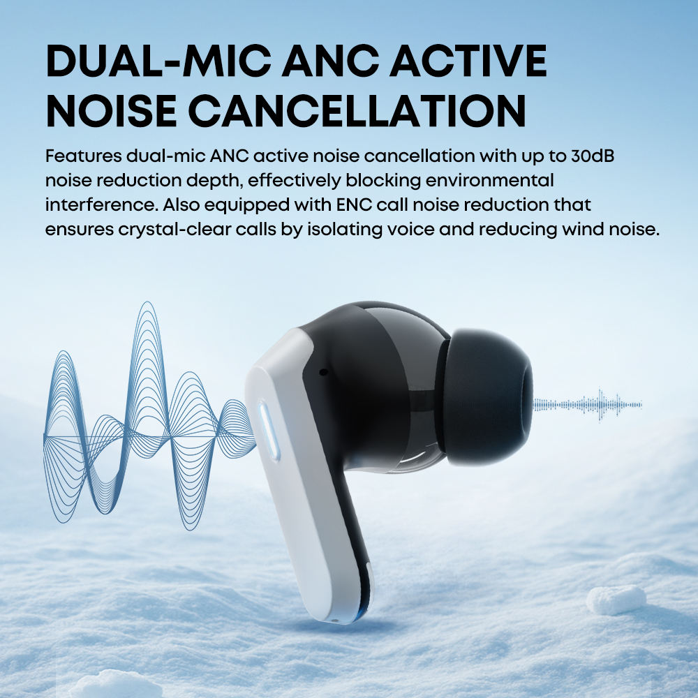 IMAX LuxeBuds V6.0 – True Wireless Stereo Earbuds with ANC, ENC, Smart App Control & Low Latency
