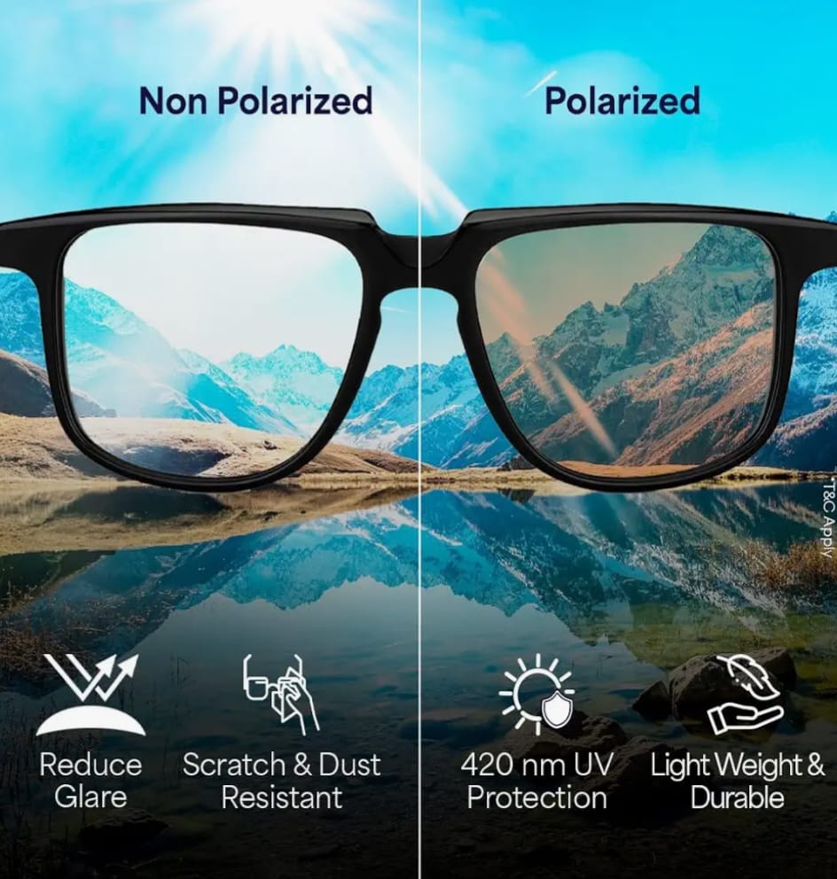 imax Premium | Full Rim Square | Polarized and 100% UV Protected | Men & Women |ZESG57